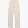 STRAIGHT BEIGE JEANS
